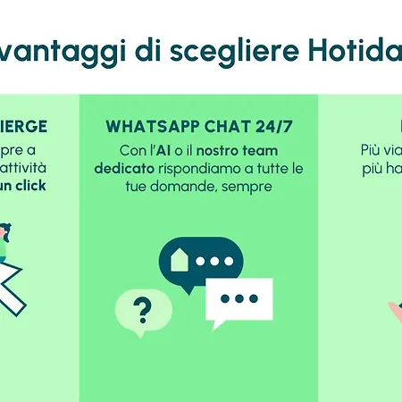 Апарт-готель Hotiday Борміо